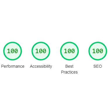  Web Toegankelijkheid