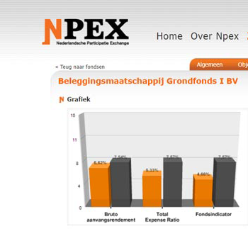 Effectenbeurs